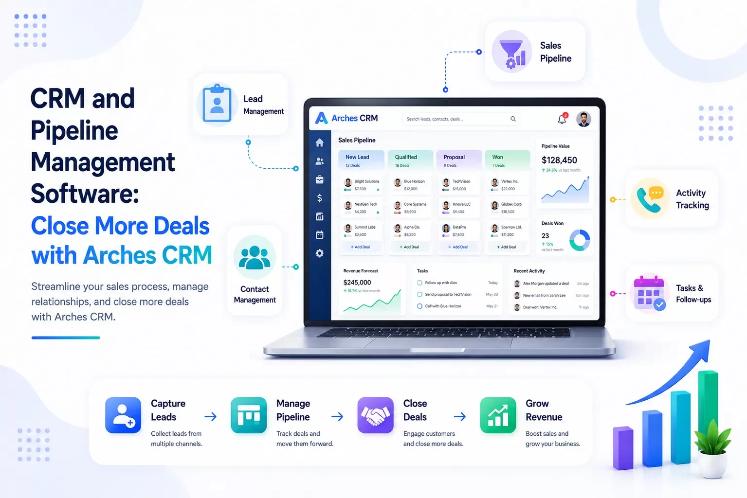 CRM Pipeline Management Software