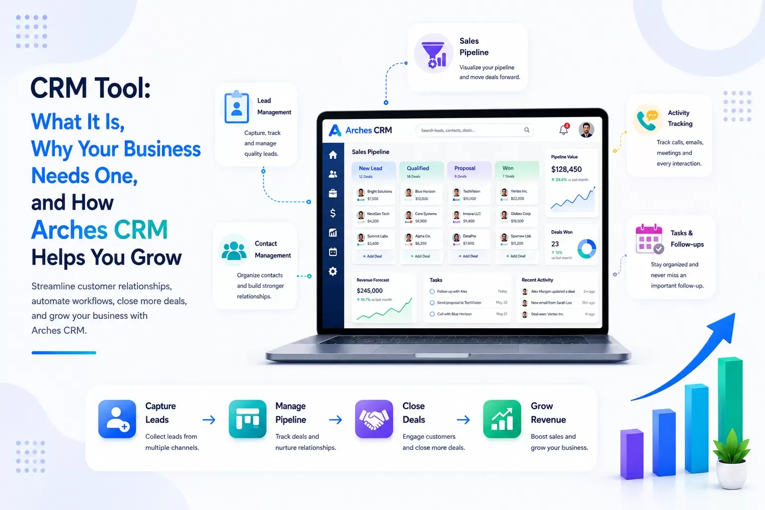 CRM Tool
