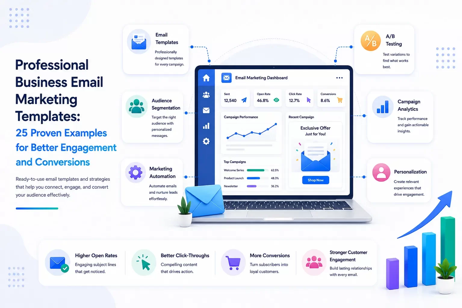 Professional Business email Marketing Templates