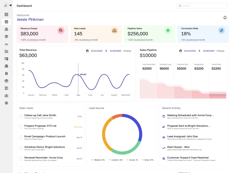 Illustrative Arches CRM dashboard screen