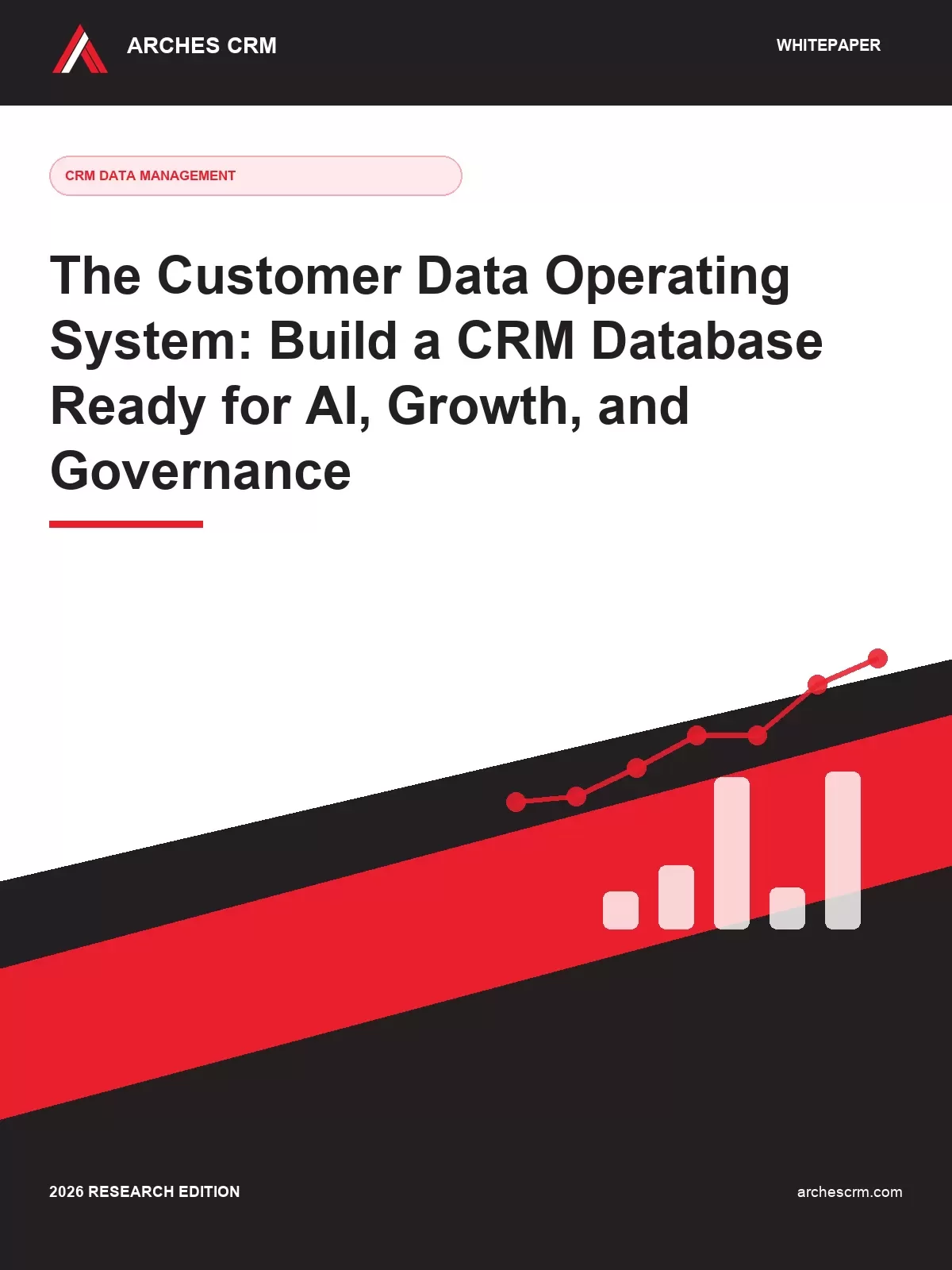 Cover of The Customer Data Operating System: Build a CRM Database Ready for AI, Growth, and Governance