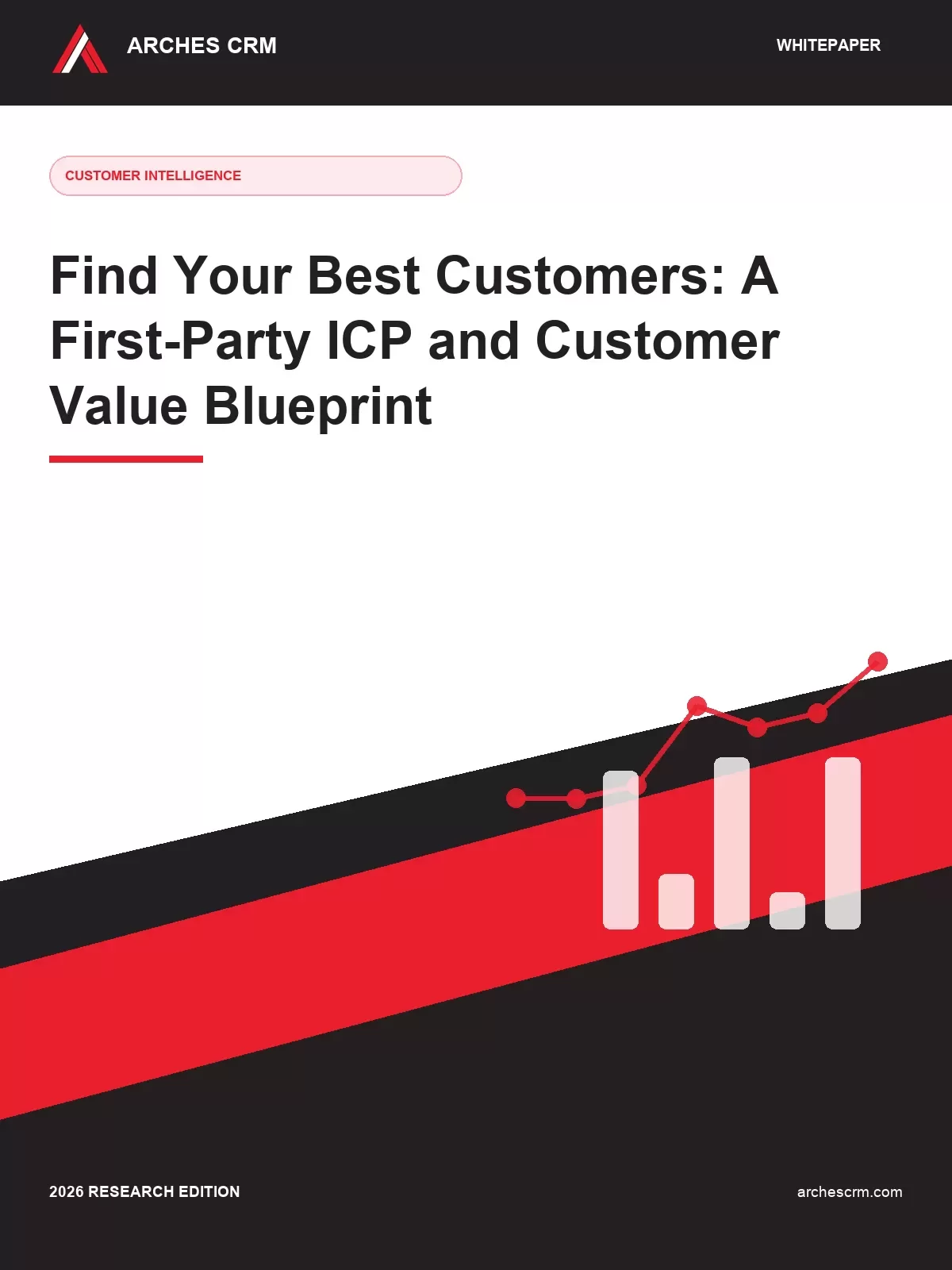 Cover of Find Your Best Customers: A First-Party ICP and Customer Value Blueprint
