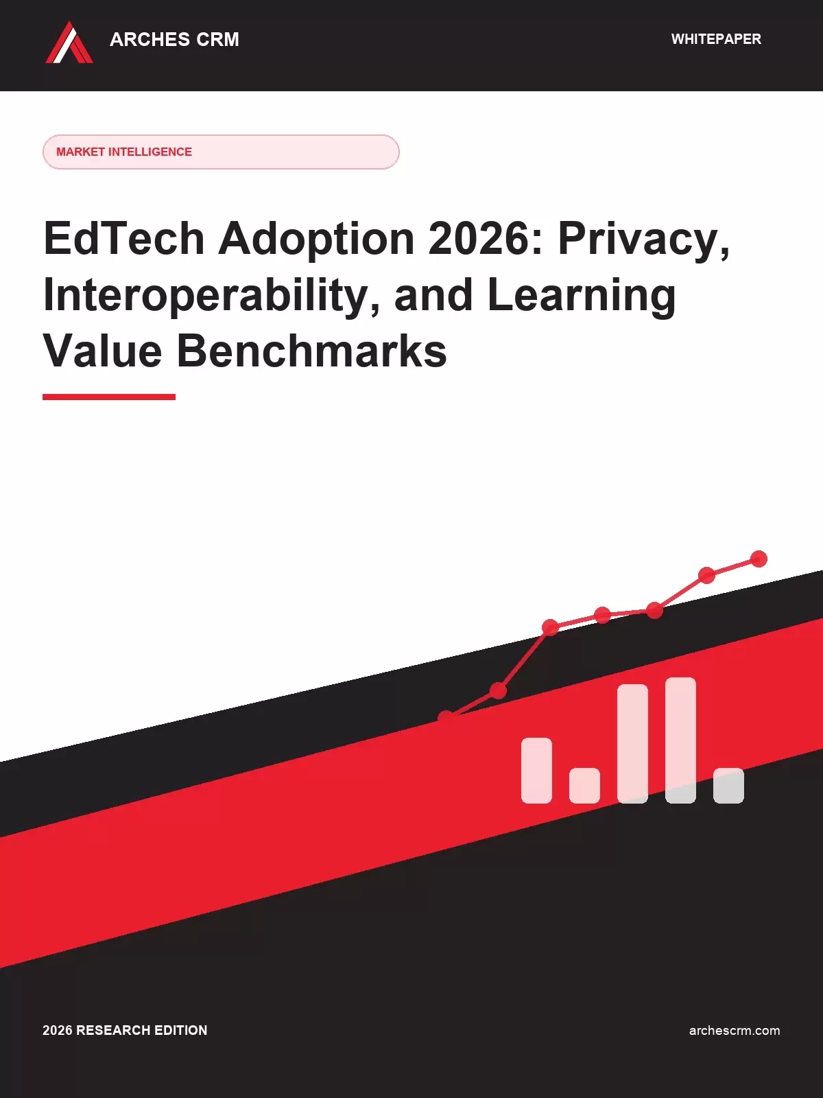 Cover of EdTech Adoption 2026: Privacy, Interoperability, and Learning Value Benchmarks