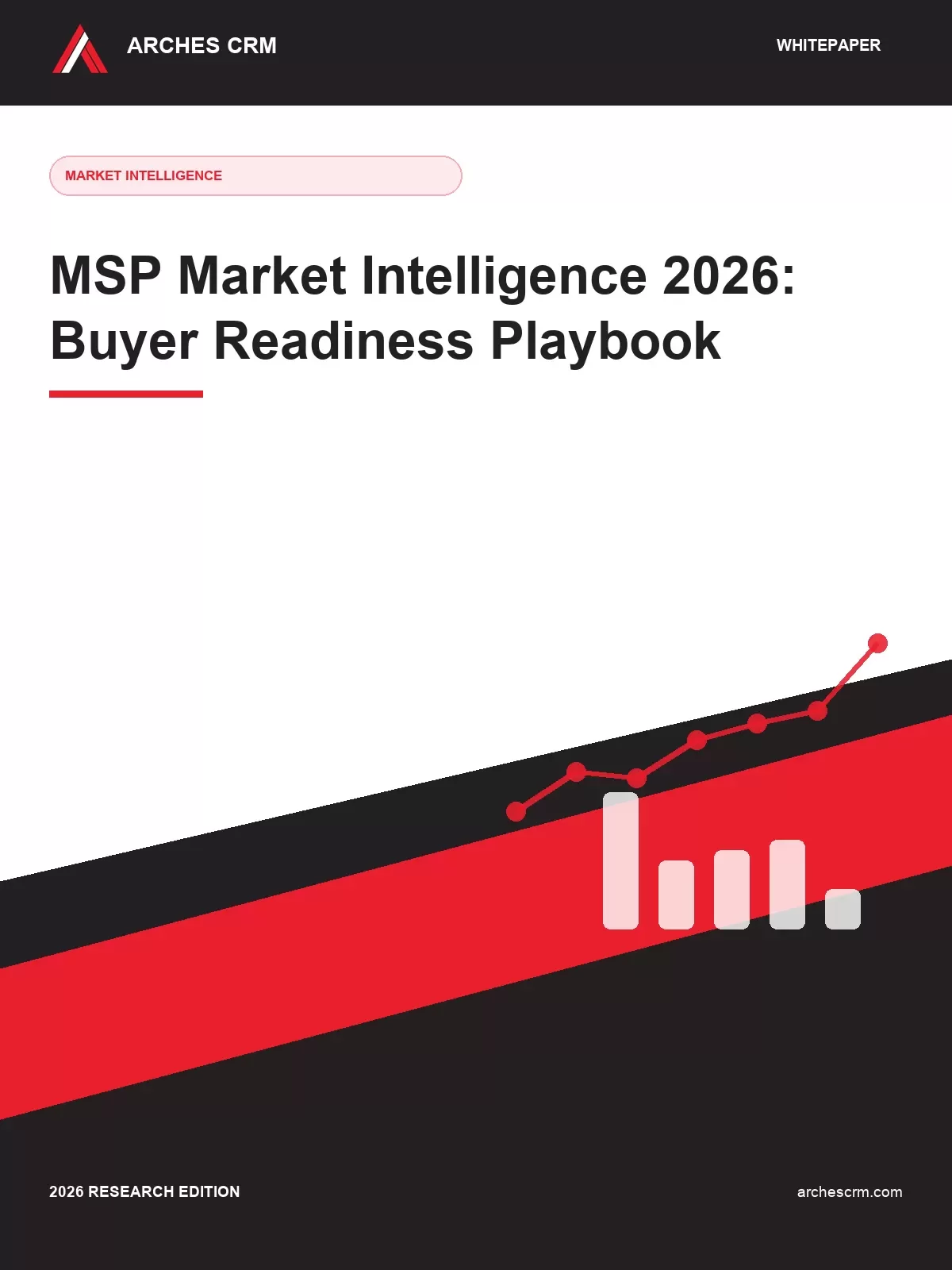 Cover of MSP Market Intelligence 2026: Buyer Readiness Playbook