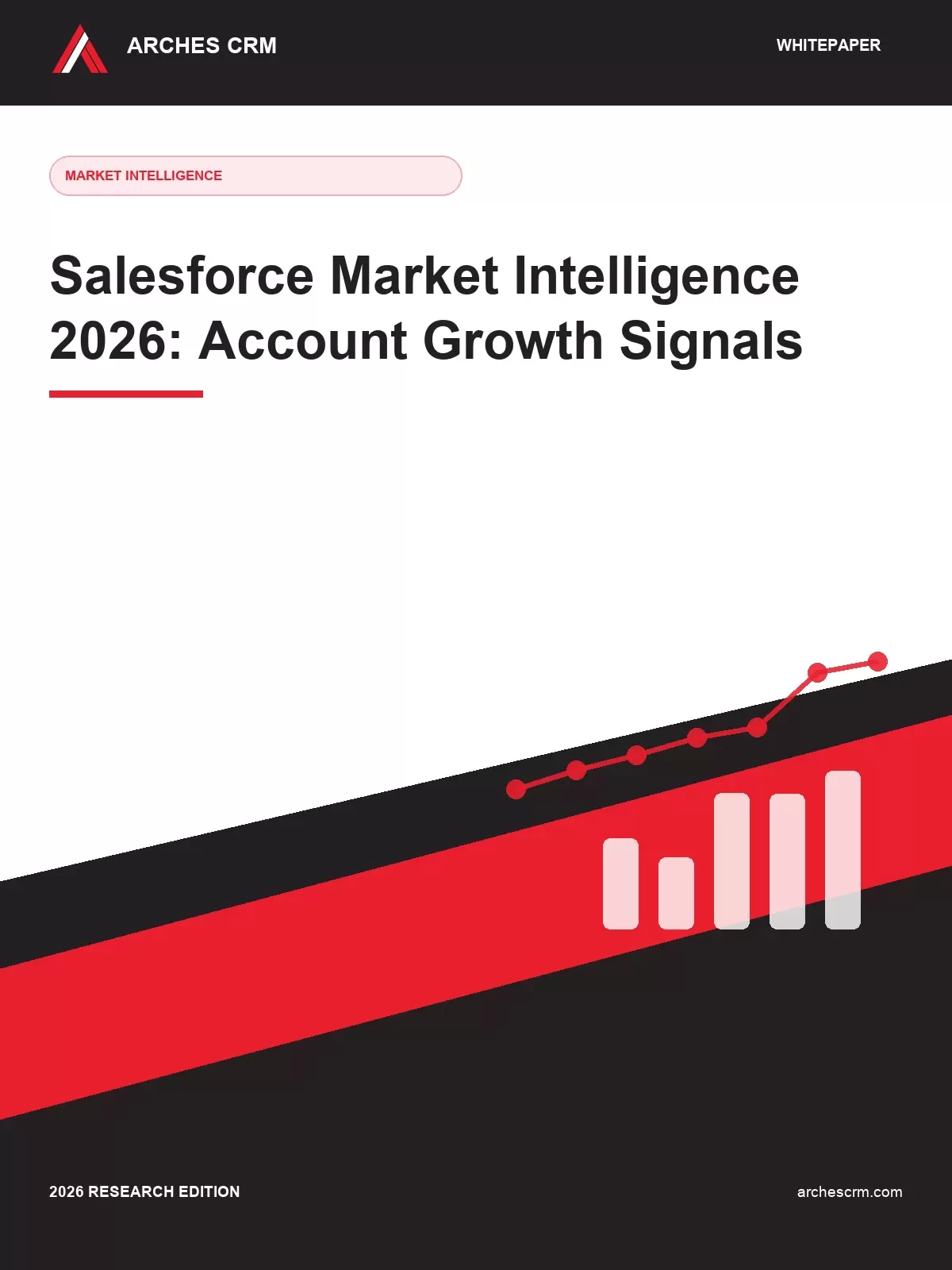 Cover of Salesforce Market Intelligence 2026: Account Growth Signals