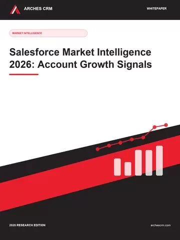 Cover of Salesforce Market Intelligence 2026: Account Growth Signals