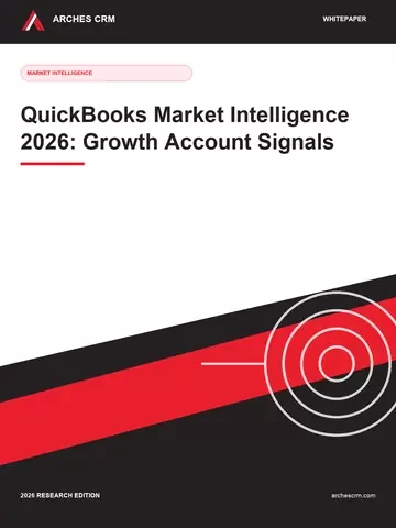 Cover of QuickBooks Market Intelligence 2026: Growth Account Signals