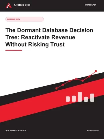 Cover of The Dormant Database Decision Tree: Reactivate Revenue Without Risking Trust