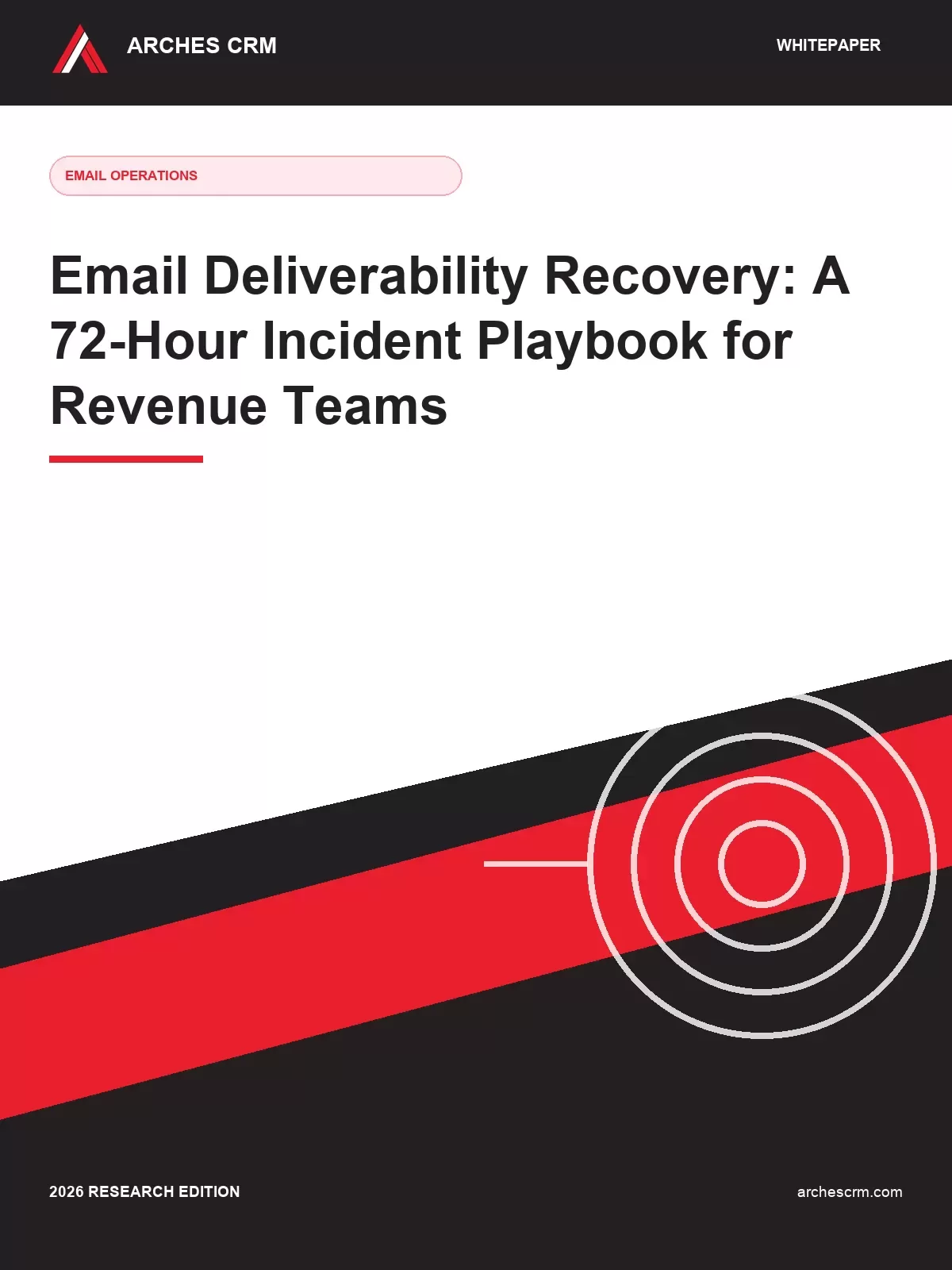 Cover of Email Deliverability Recovery: A 72-Hour Incident Playbook for Revenue Teams