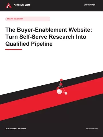 Cover of The Buyer-Enablement Website: Turn Self-Serve Research Into Qualified Pipeline