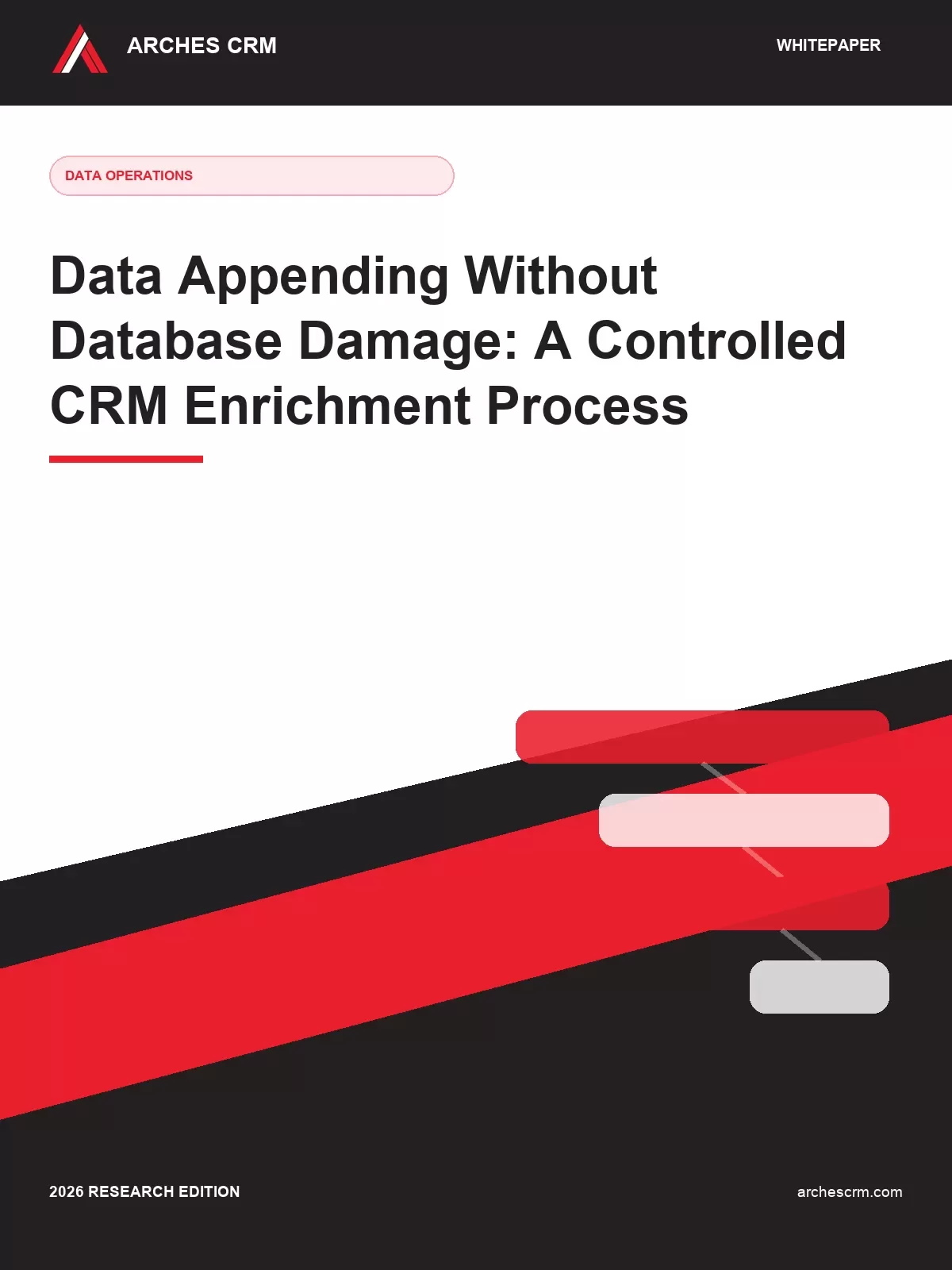 Cover of Data Appending Without Database Damage: A Controlled CRM Enrichment Process