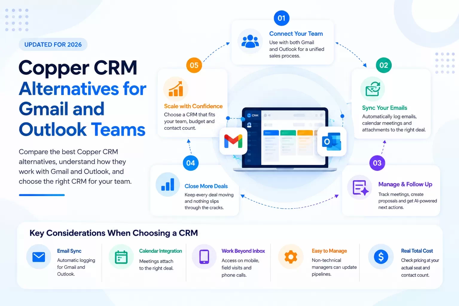 Copper CRM Alternatives for Gmail and Outlook Teams