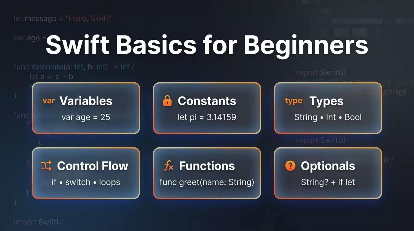 Swift Programming Basics