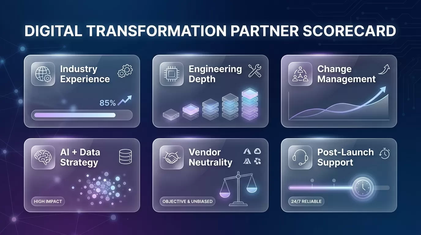 Key Criteria for Evaluating Digital Transformation Consulting Firms