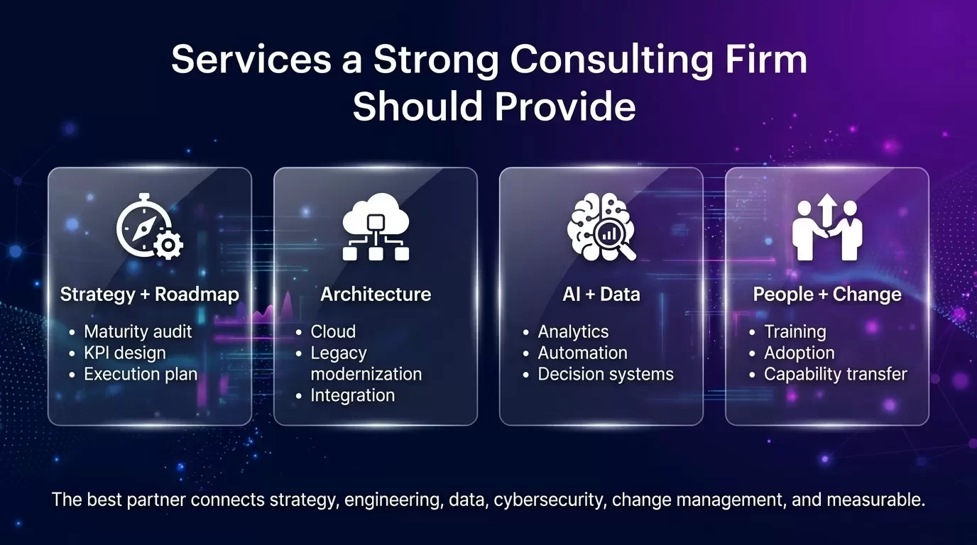 Services and Solutions You Should Expect