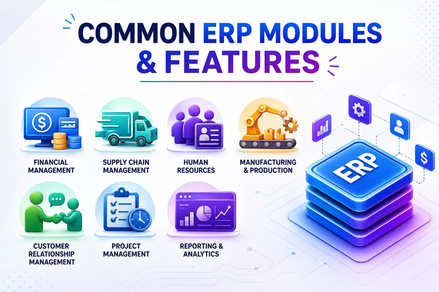 Common ERP Modules and Features