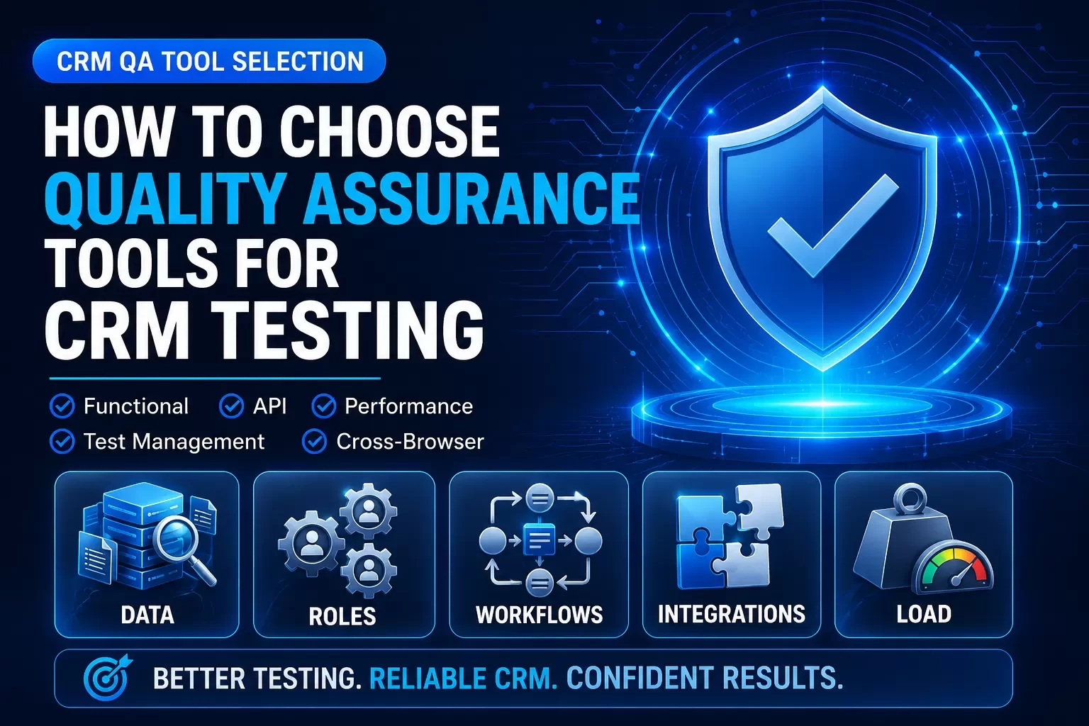 Quality Assurance Tools for CRM Testing