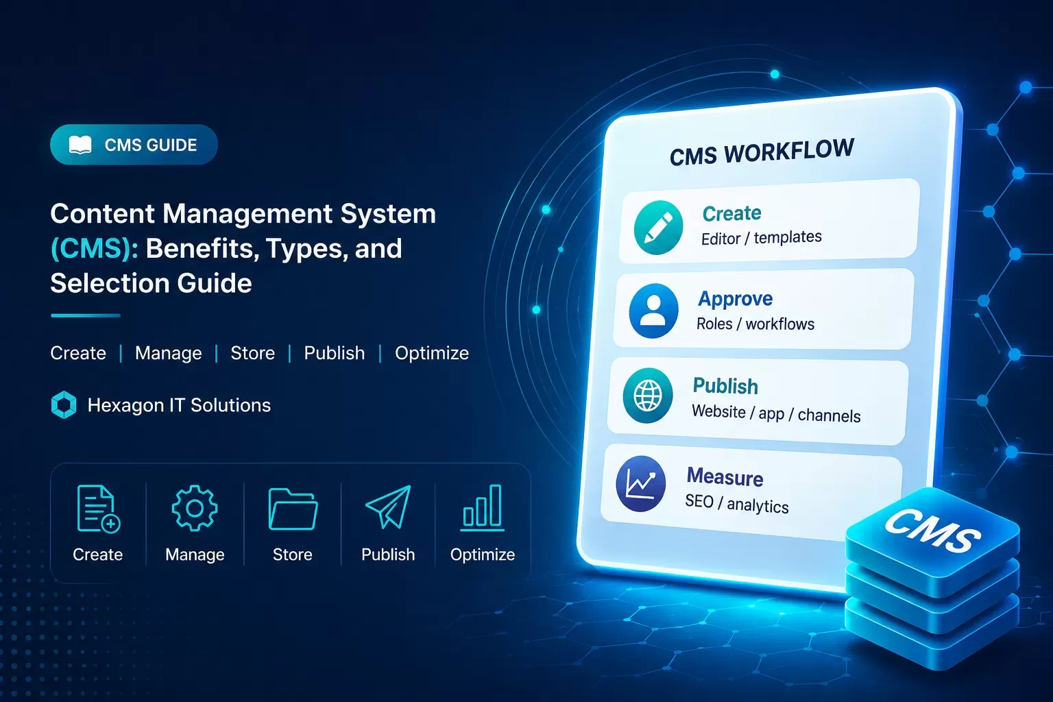 CRM Guide