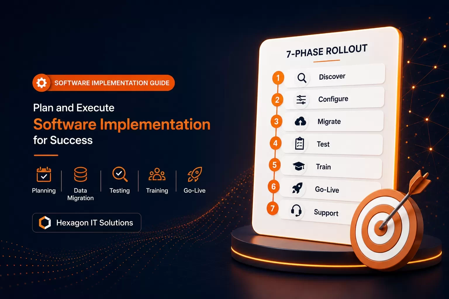 How to Plan and Execute Software Implementation for Success Guide