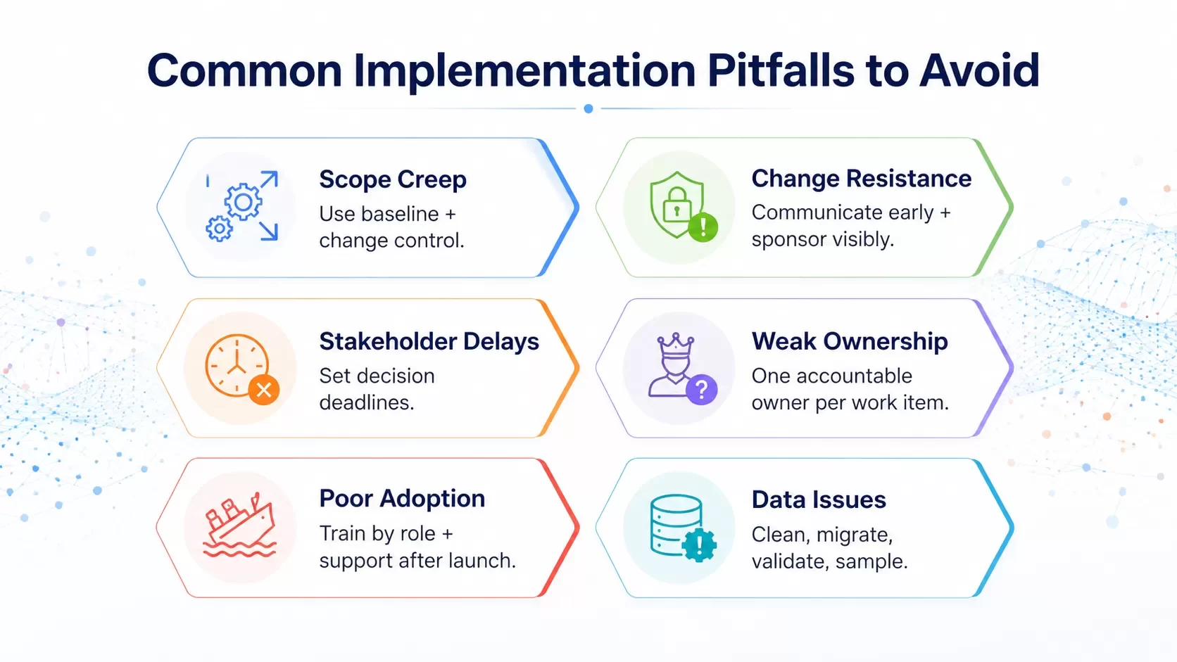 Avoiding Common Implementation Pitfalls