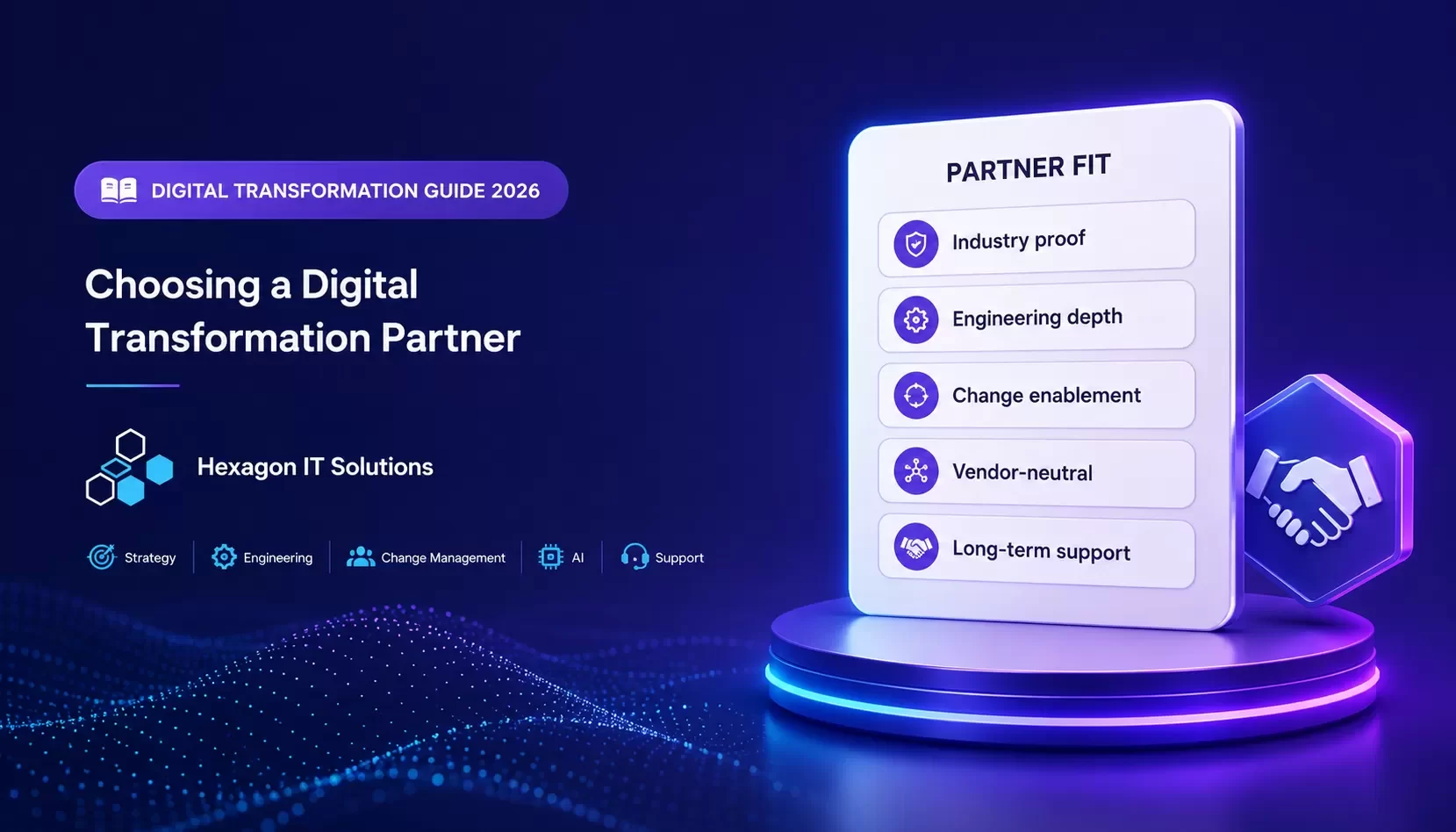 Digital Transformation Guide