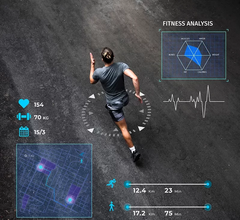 Fitness Analysis