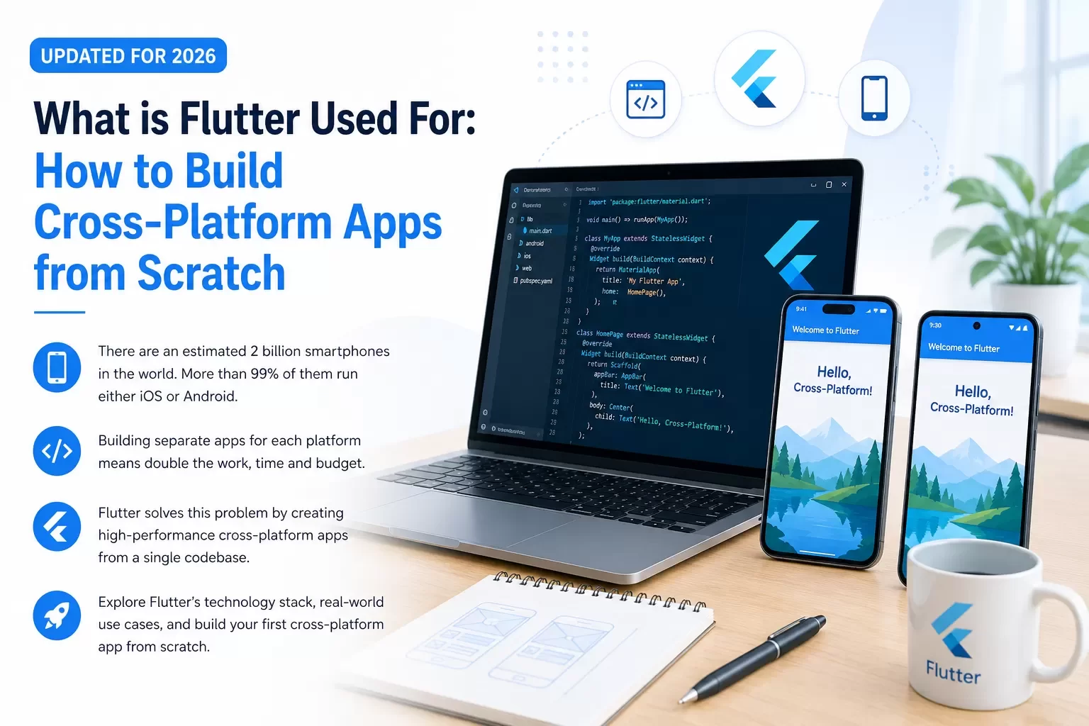 Flutter build cross-platform apps