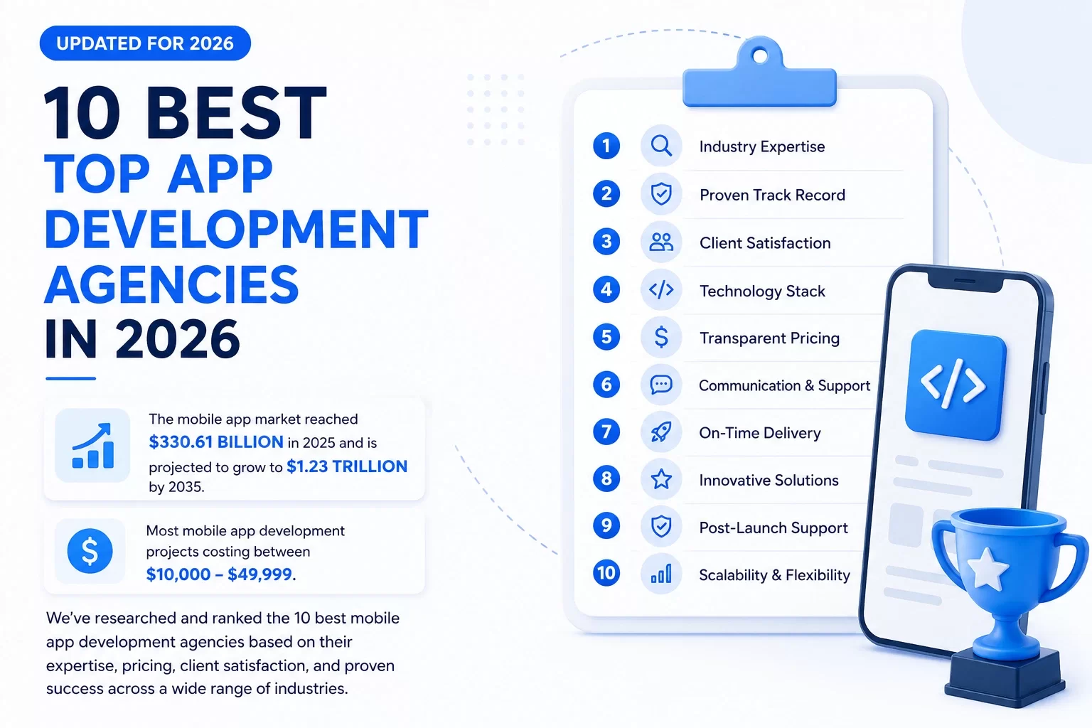 Best Business Intelligence Tools