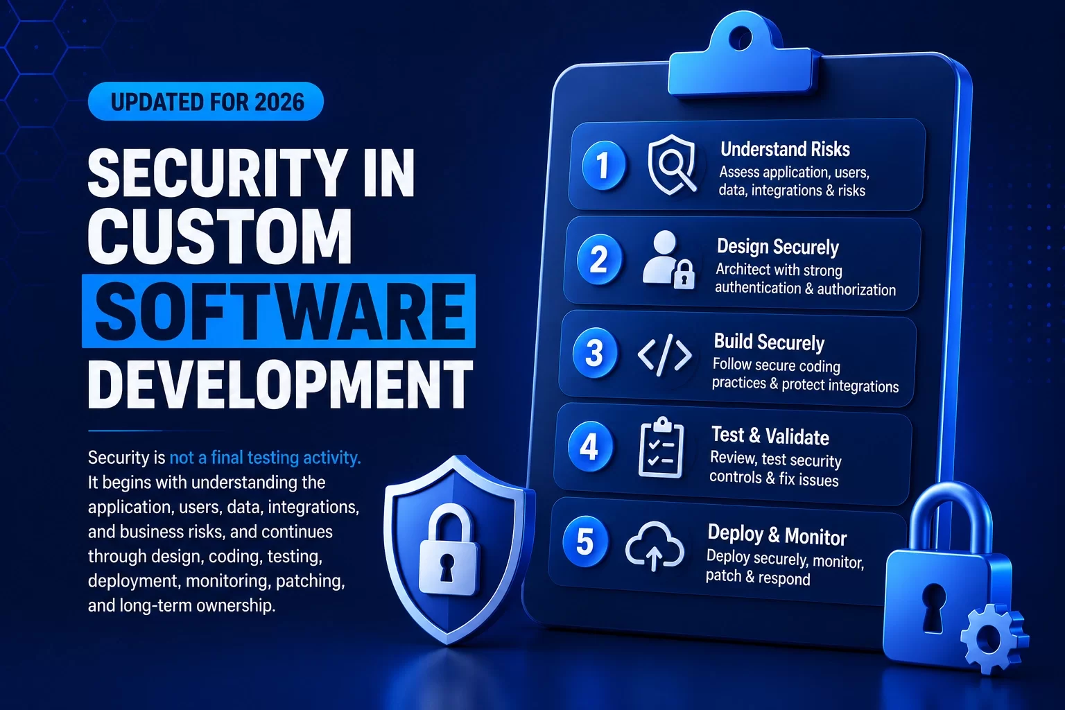 Security in custom software development