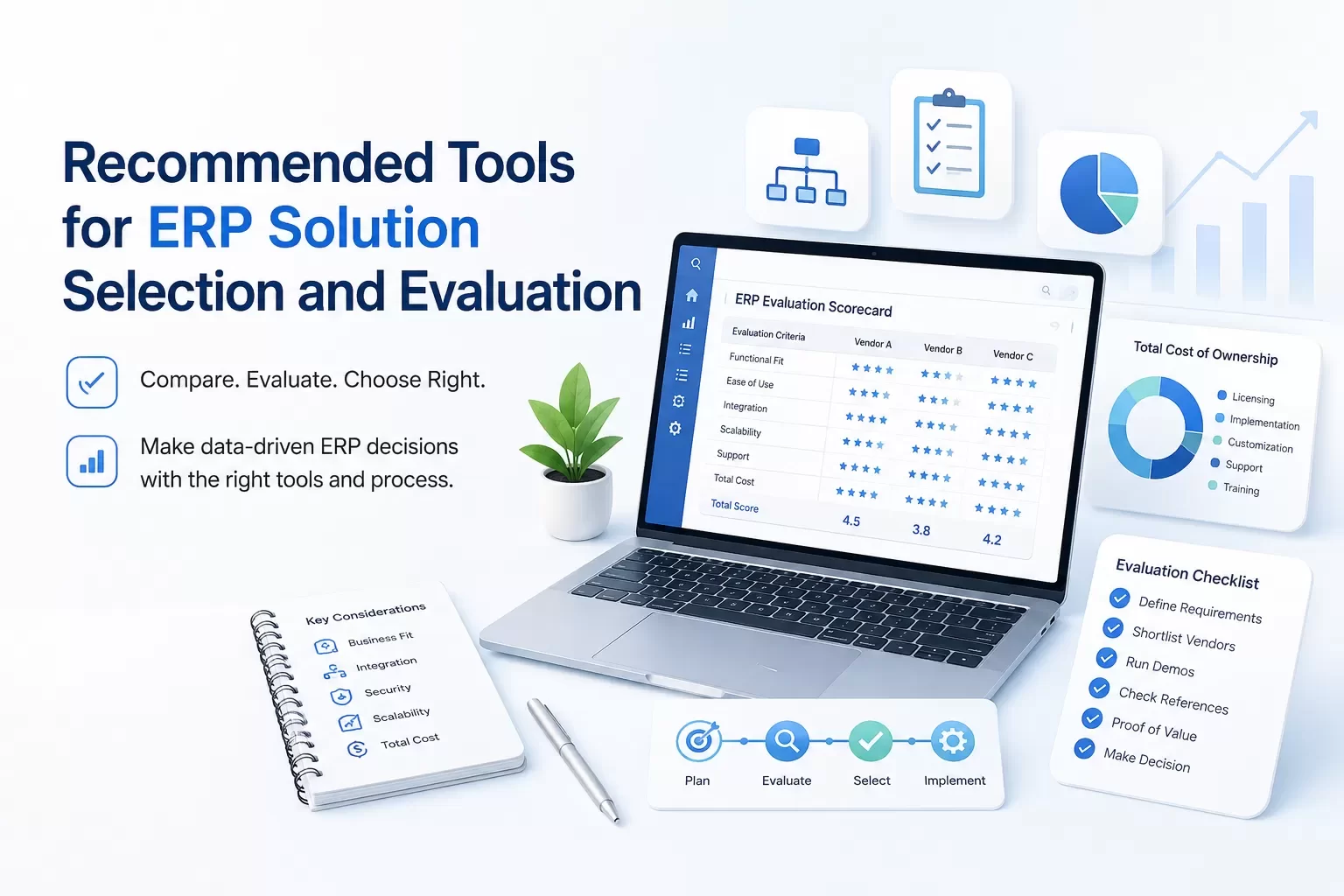 Recommended Tools for ERP Solution Selection and Evaluation