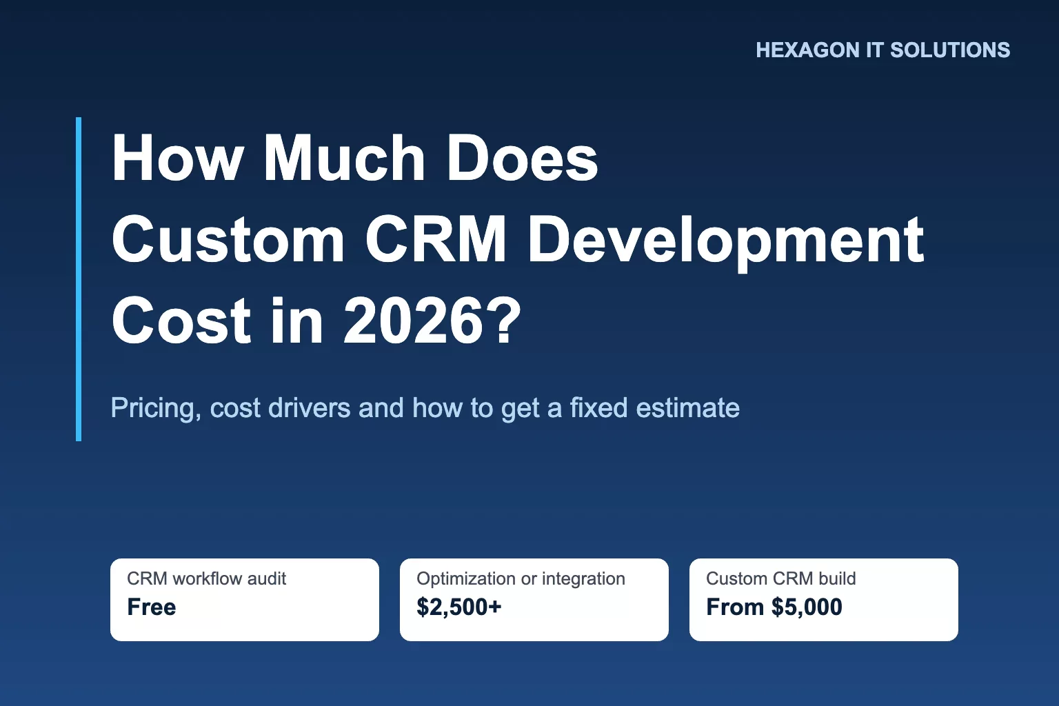 Custom CRM development cost in 2026: Hexagon pricing overview