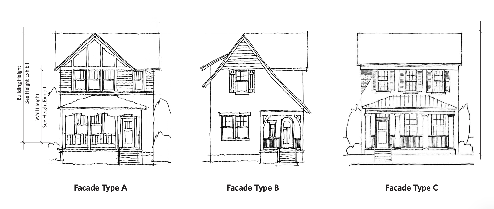 Elevation studies for detached cottage homes