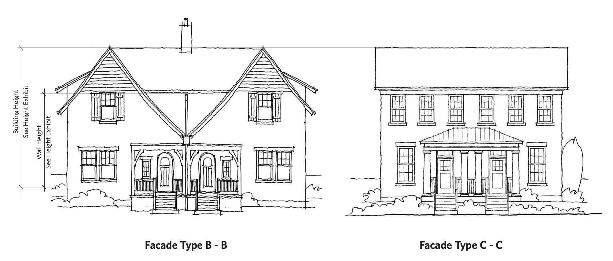 Twin home architectural options