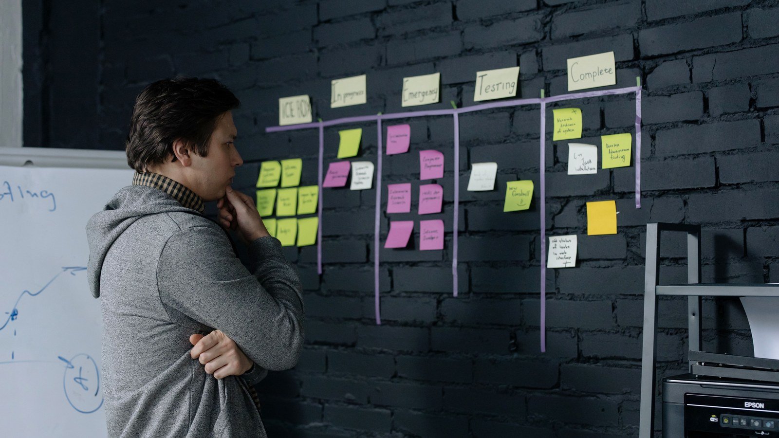 A man in a grey hoodie studies a task board of sticky notes arranged in columns on a dark brick office wall